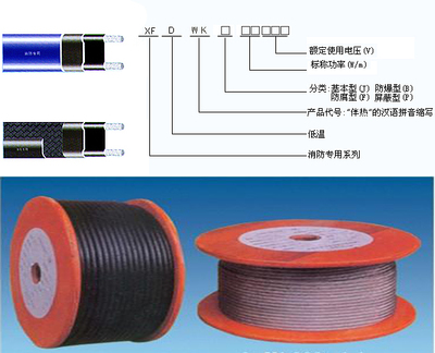 電伴熱帶的選擇與巖棉制品等級(jí)要求