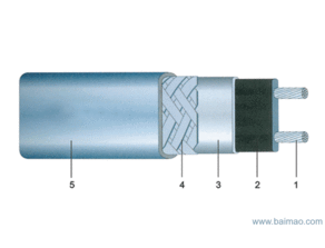消防專用自限溫電伴熱帶 原理、應用與市場報價解析